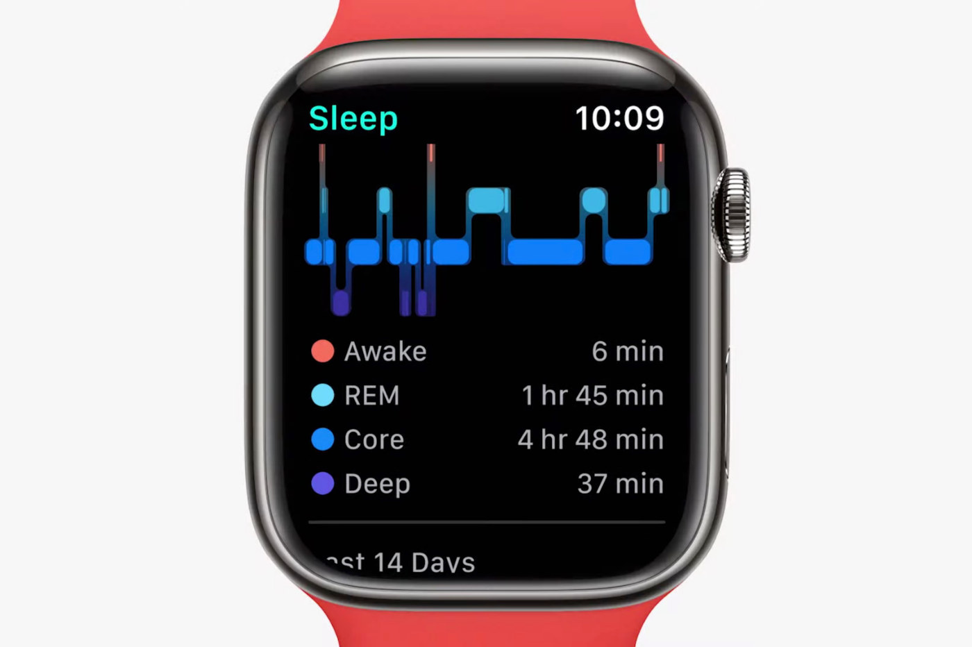 Apple watchOS 9 sommeil
