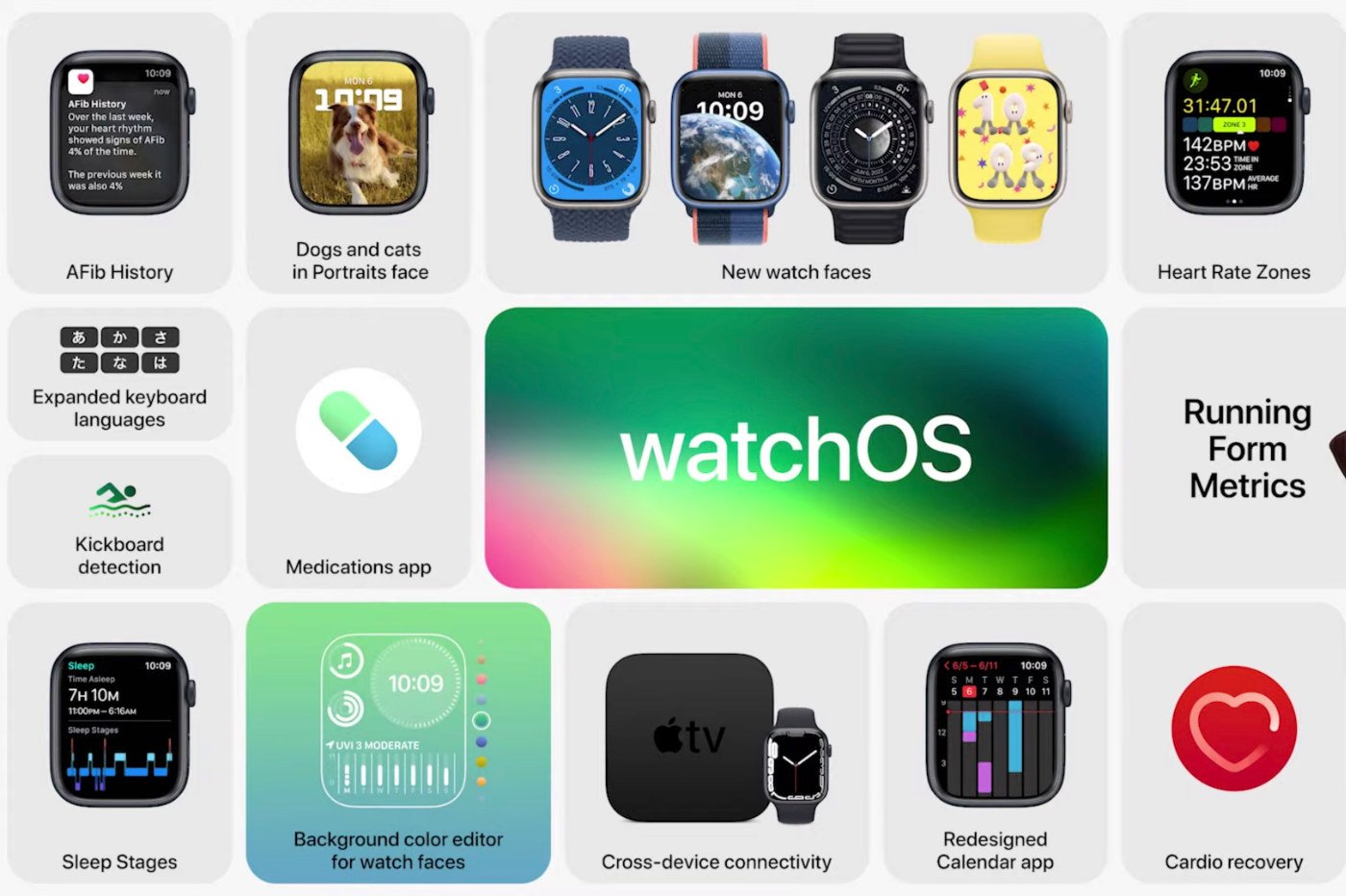 Apple watchOS 9 news