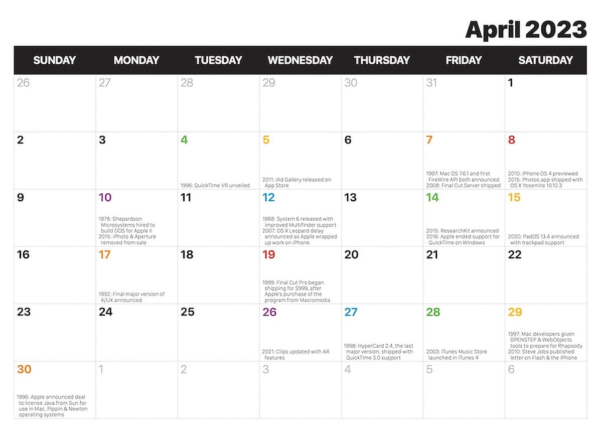 Calendrier Stephen Hackett Apple 2023