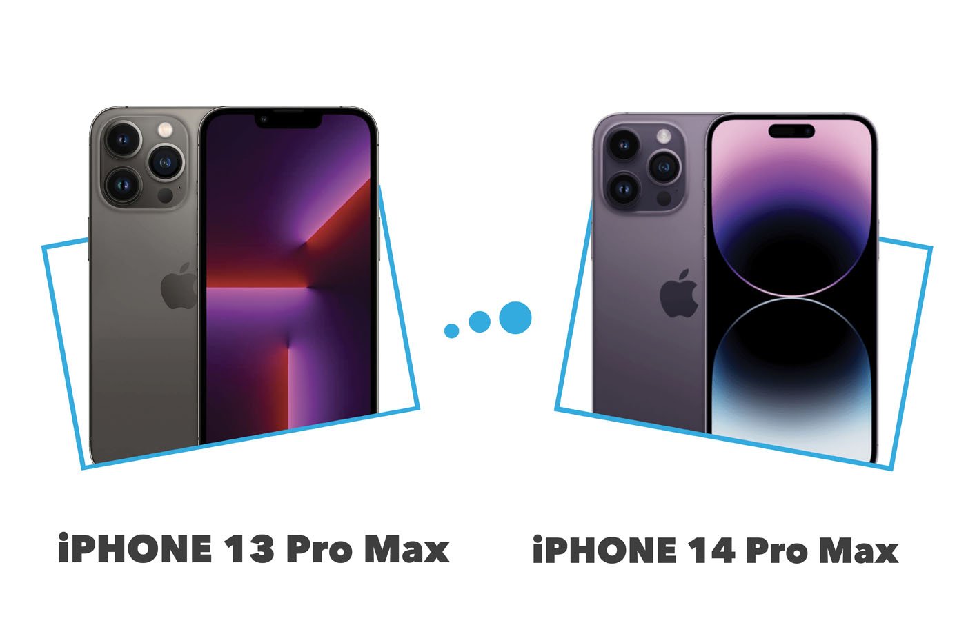 Comparatif iPhone 13 Pro Max VS iPhone 14 Pro Max