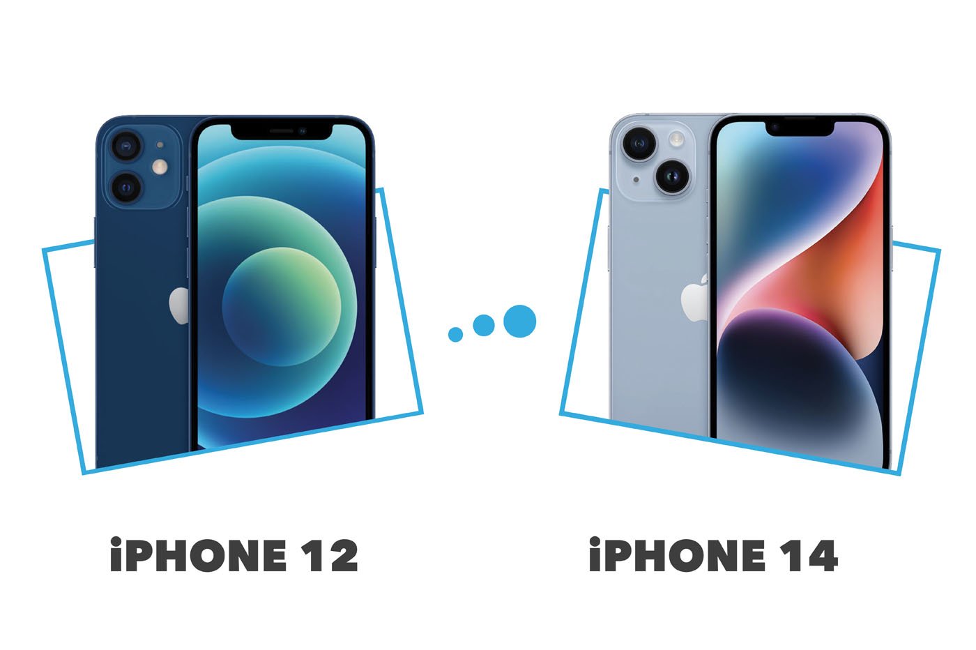 comparatif iPhone 14 VS iPhone 12