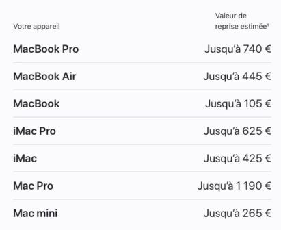 Tarifs de reprise des Mac au 28 janvier 2023