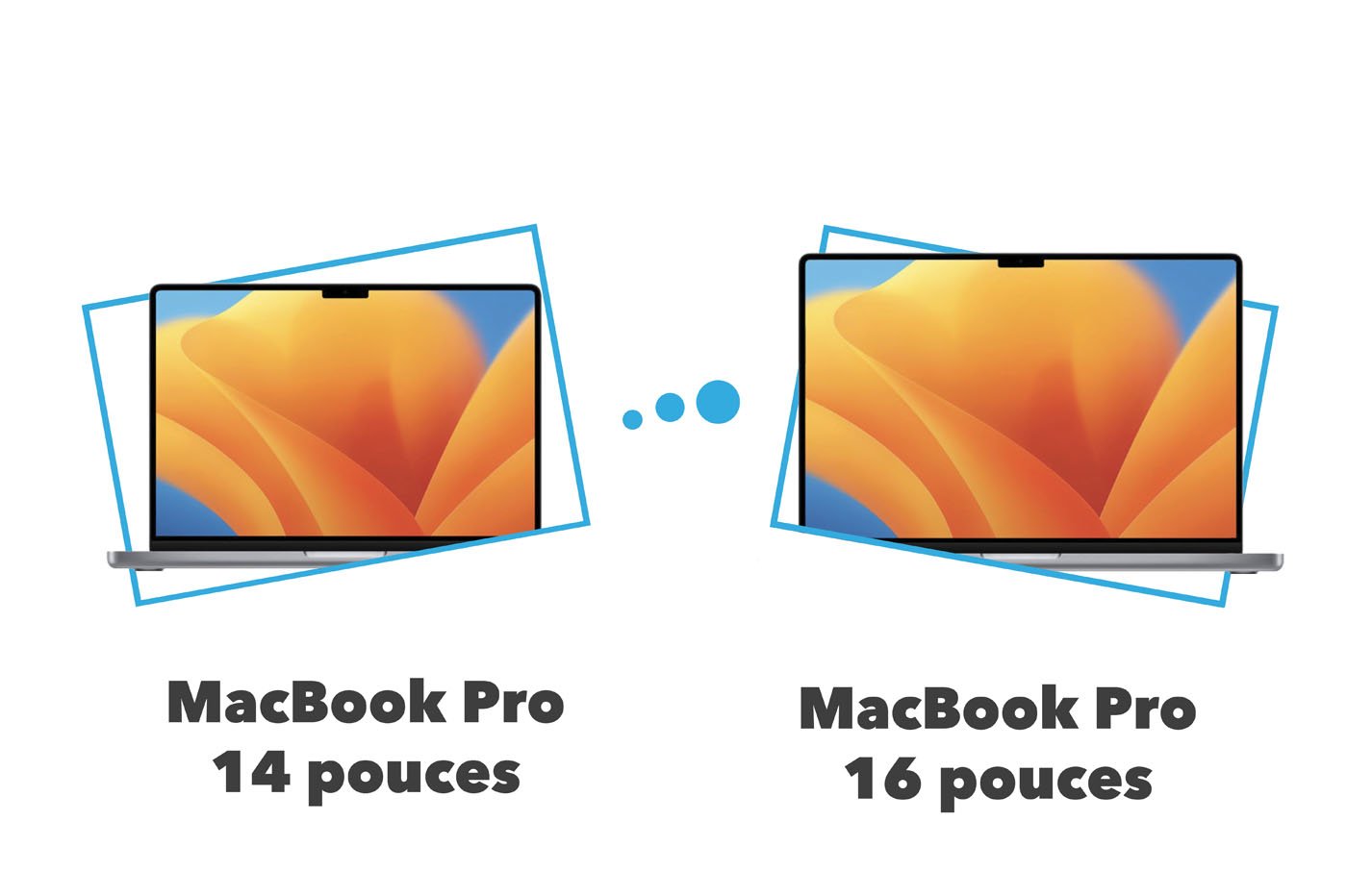 MacBook Pro 14 pouces VS 16 pouces