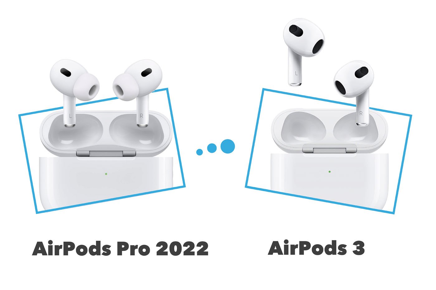 Comparatif et différences : AirPods Pro (2e génération) VS AirPods (3e  génération)