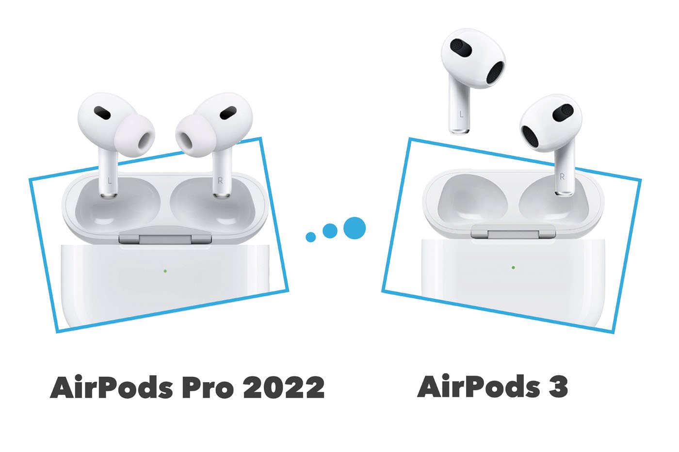 AirPods Pro 2 VS AirPods 3