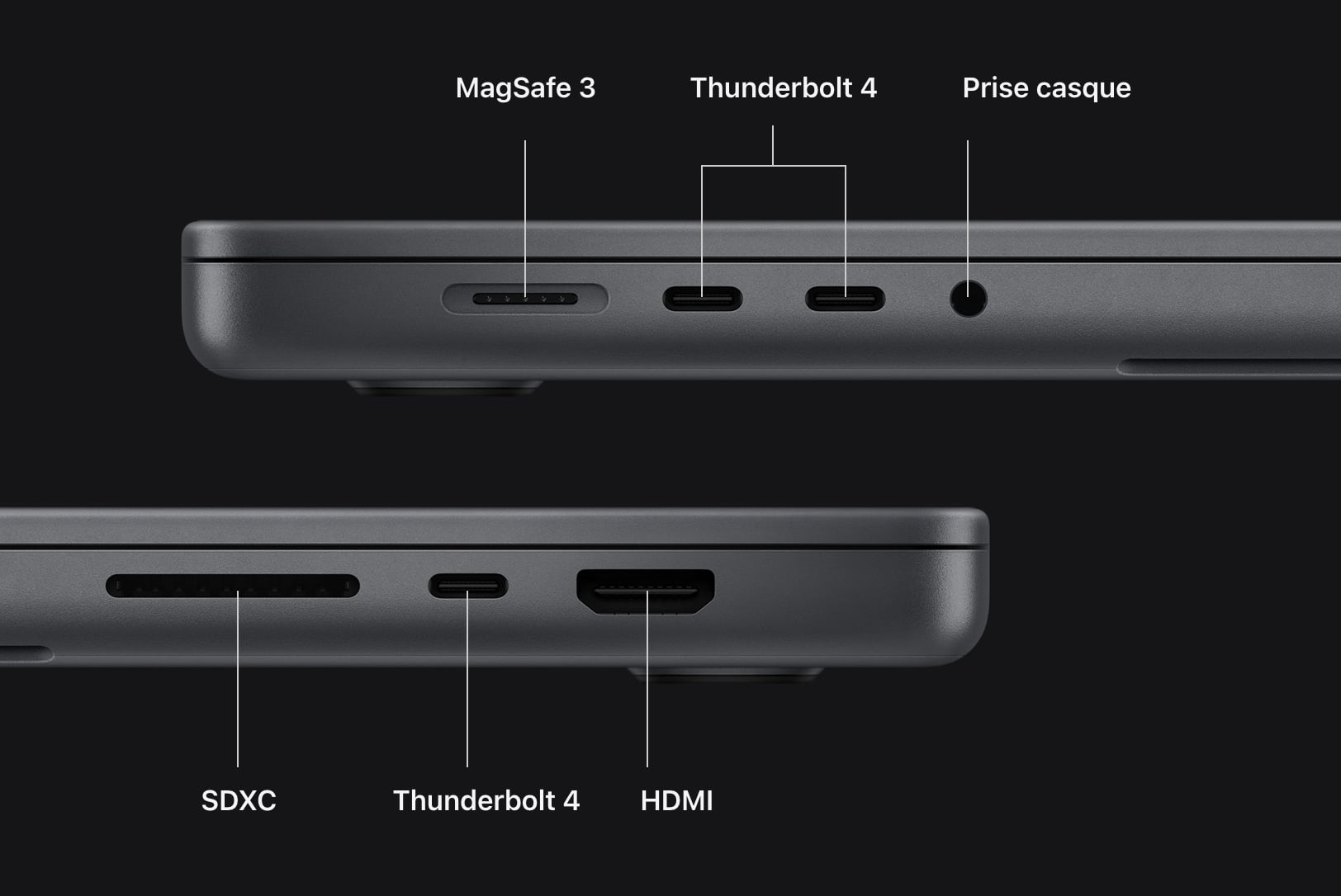 MacBook Pro 14 pouces