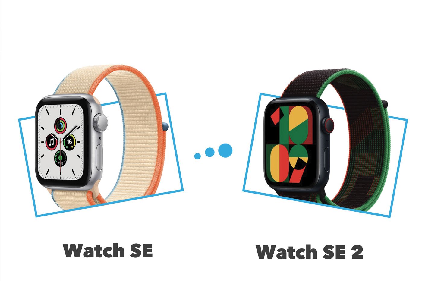 Apple Watch SE 1 VS 2