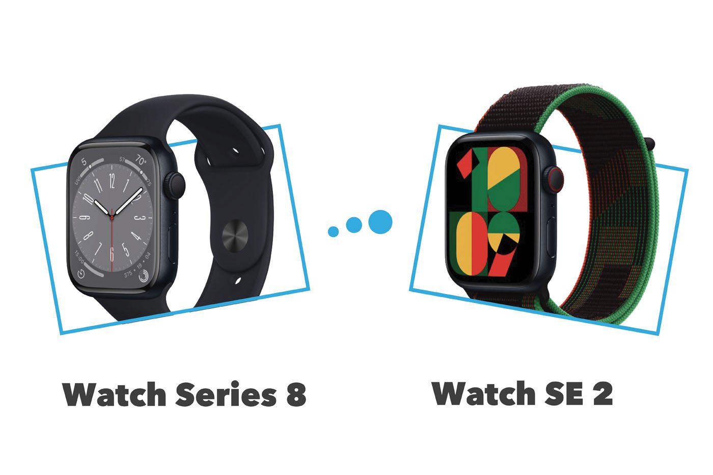 comparatif Apple Watch Series 8 VS Apple Watch SE deuxième génération