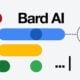 bard