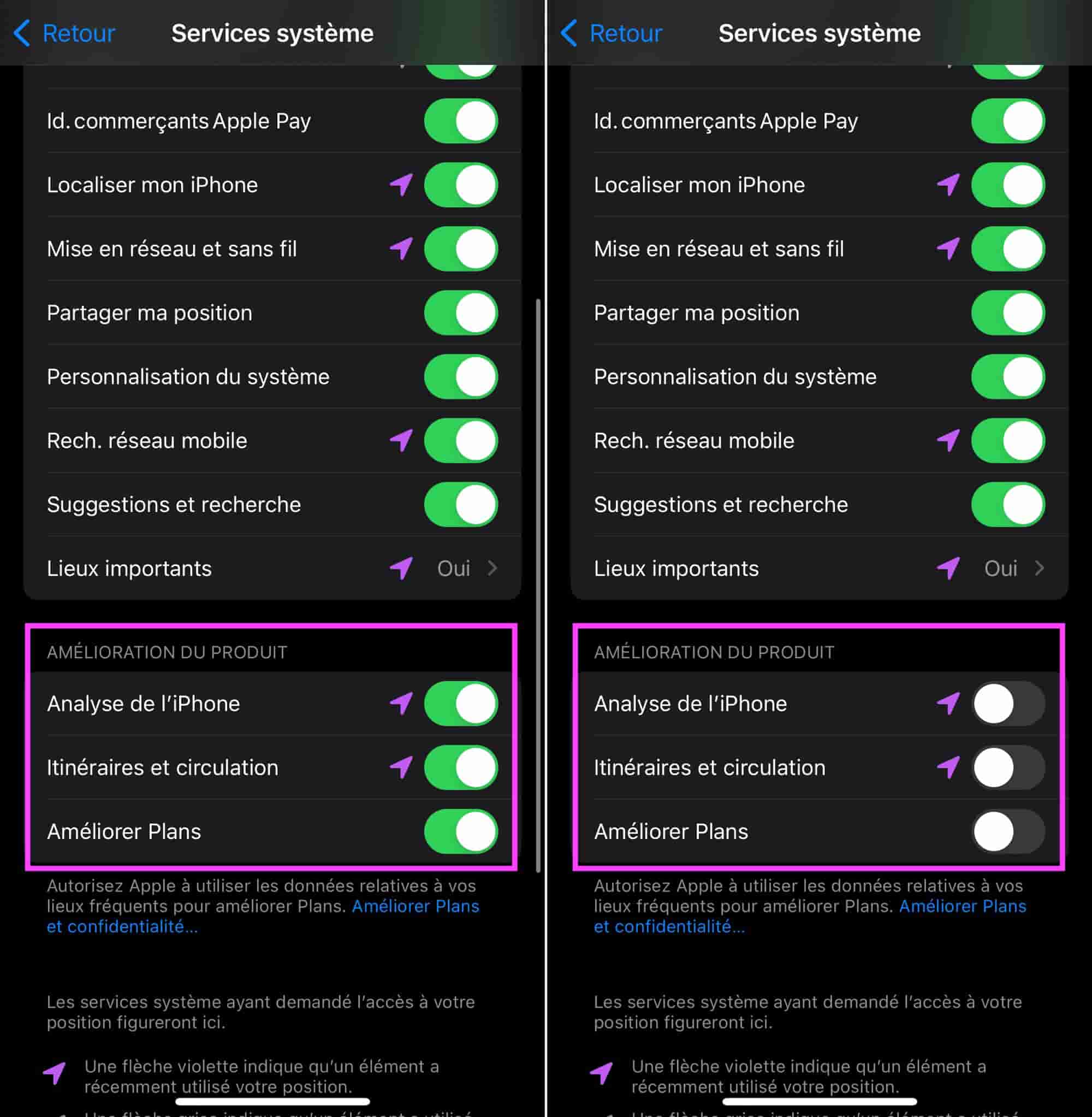 Confidentialite analyse iPhone