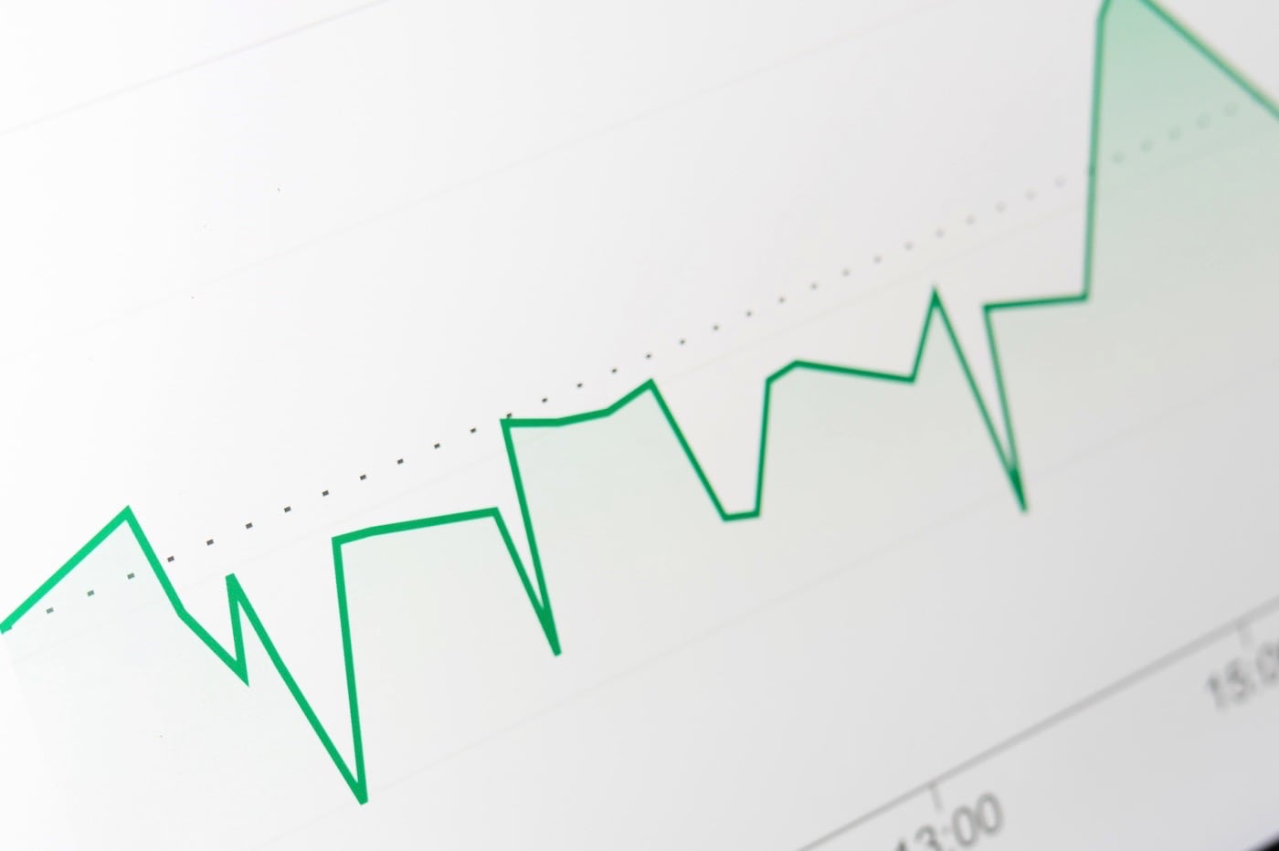 Évolution statistiques