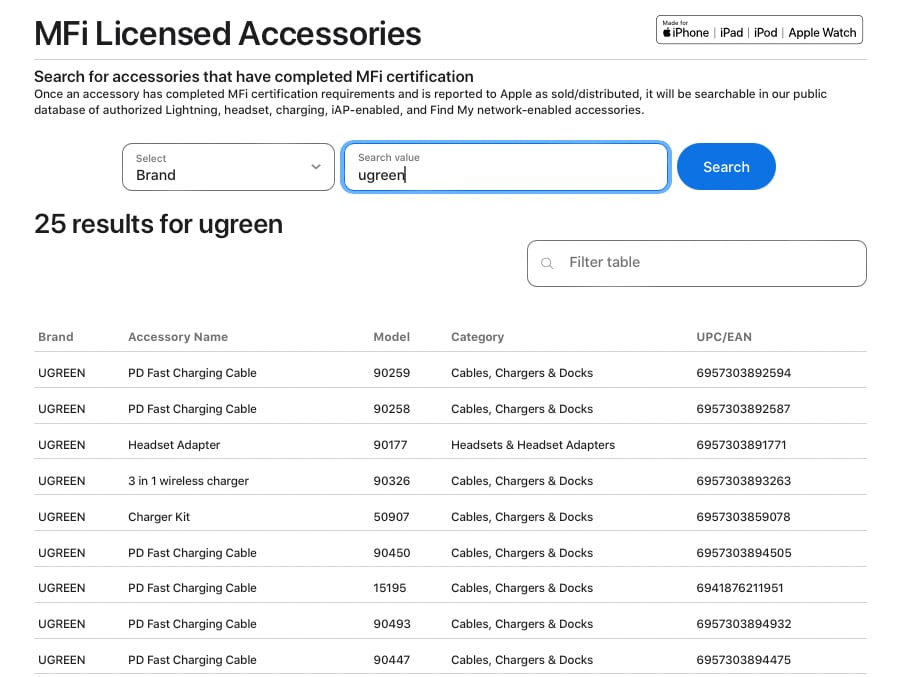 Base accessoires MFi