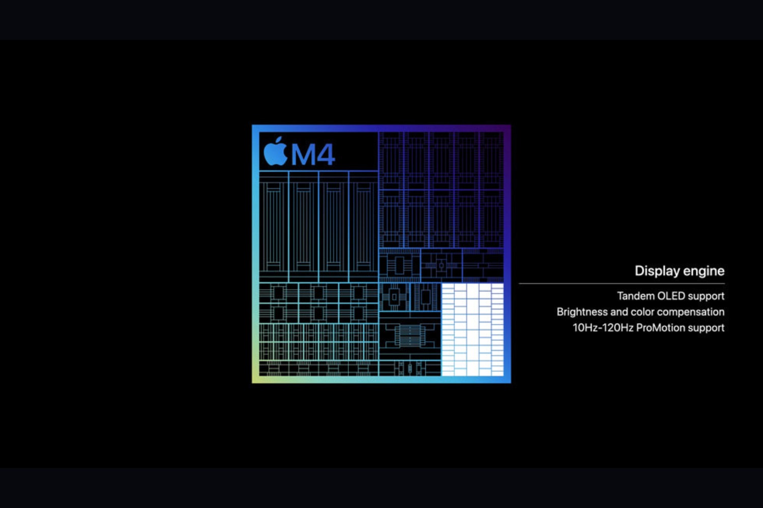 M4 neural engine gpu