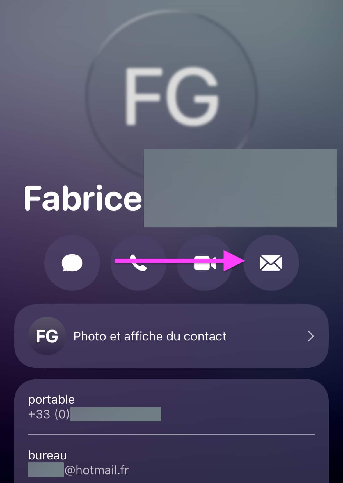 Contact Mail
