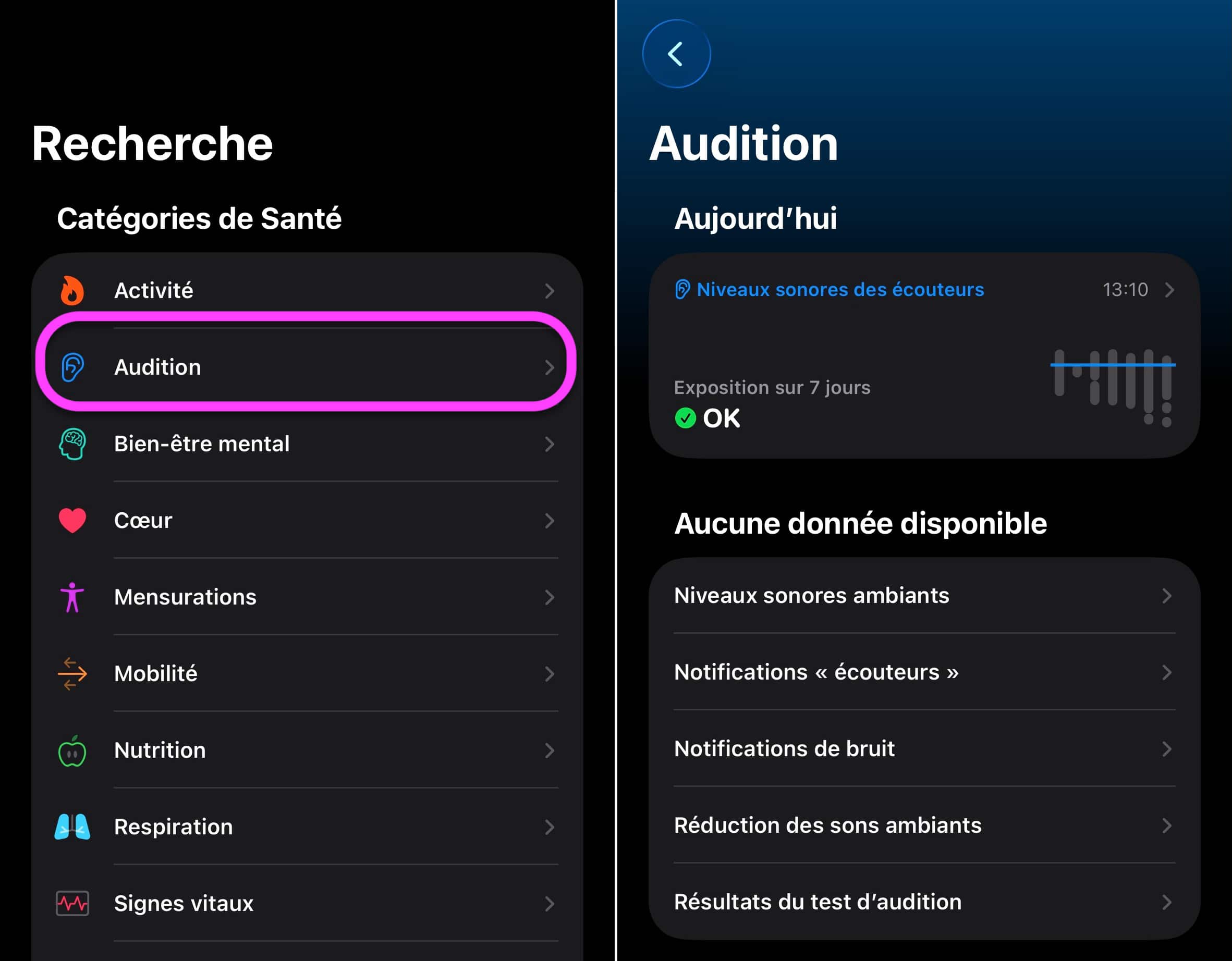 Audition santé
