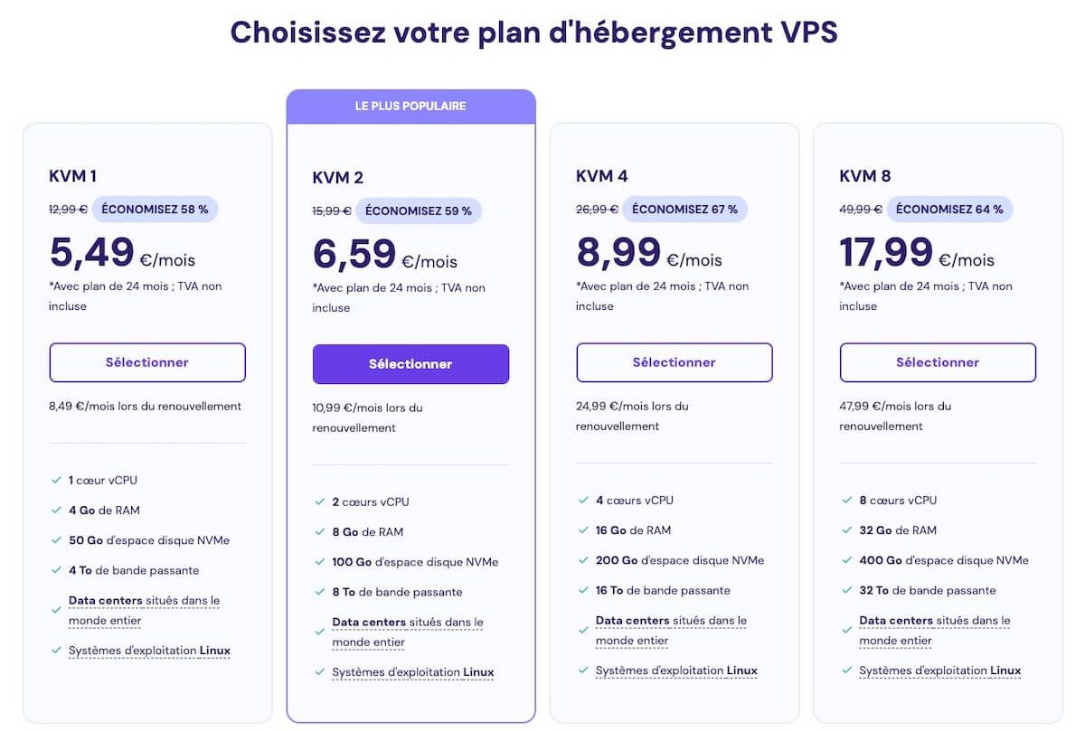 Tarifs remisés VPS Hostinger