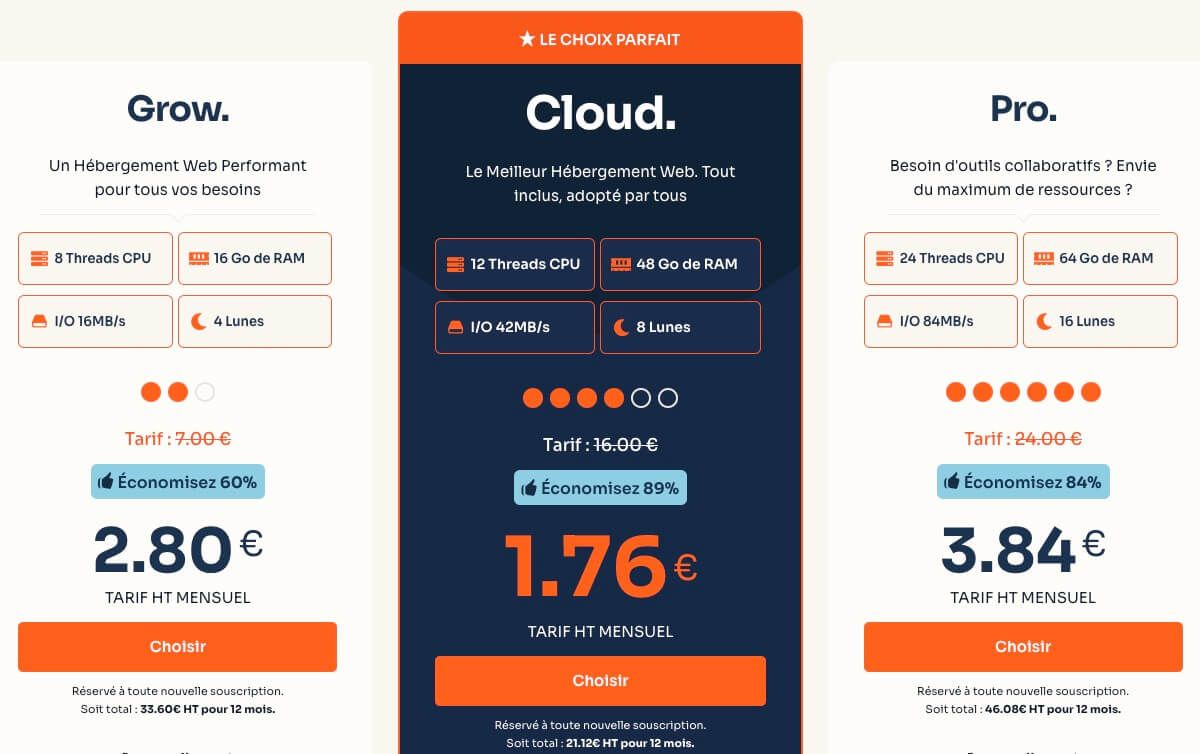 3 versions Offre Unique o2switch