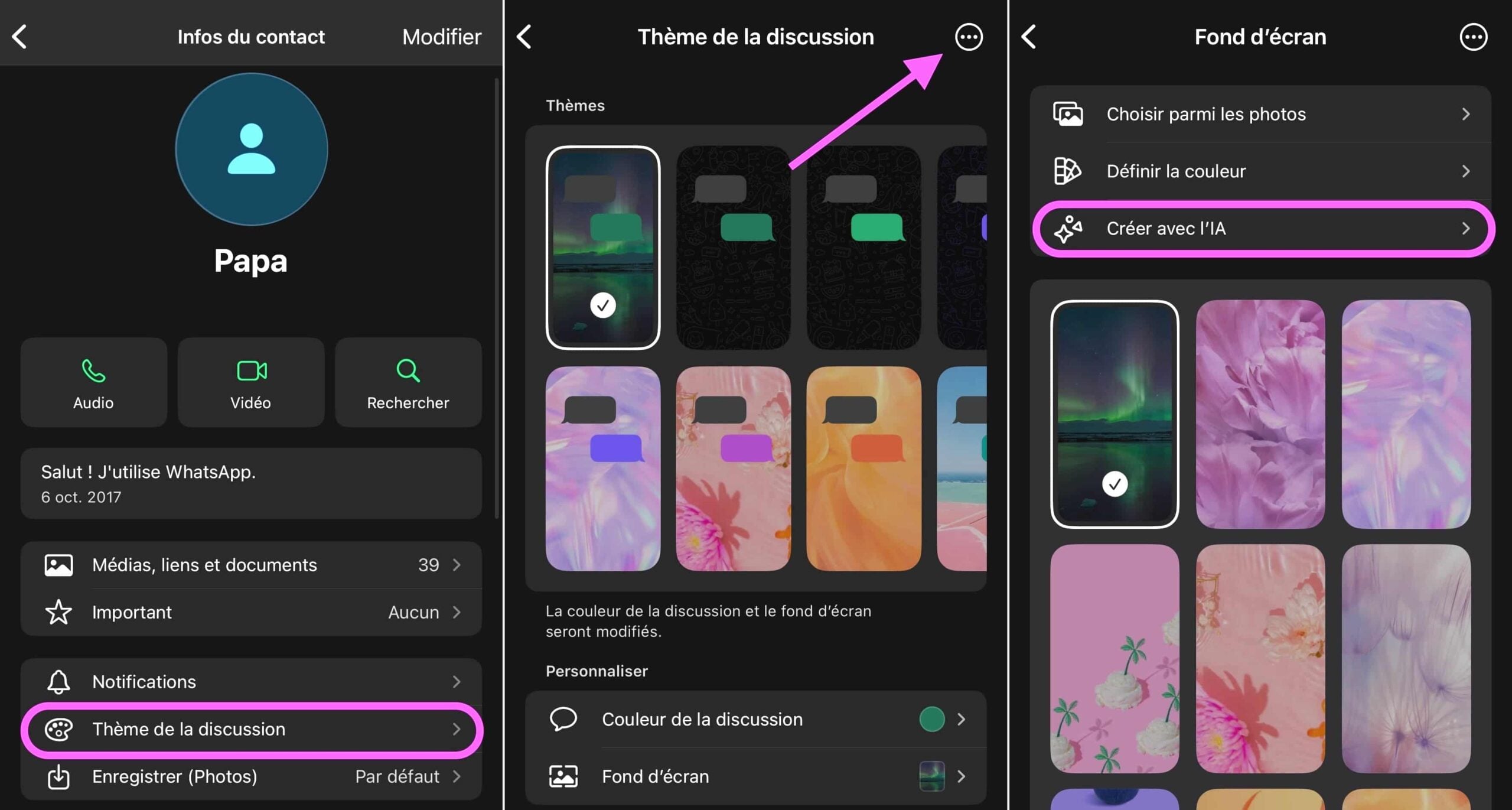WhatsApp thème I.A.