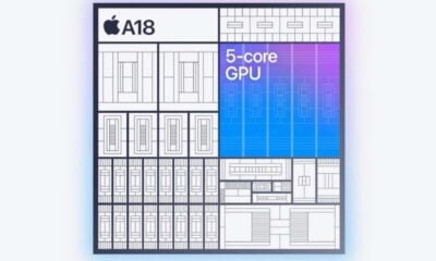 Apple A18 GPU