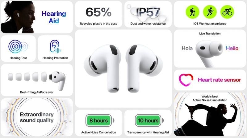 AirPods pro 3 fonctions