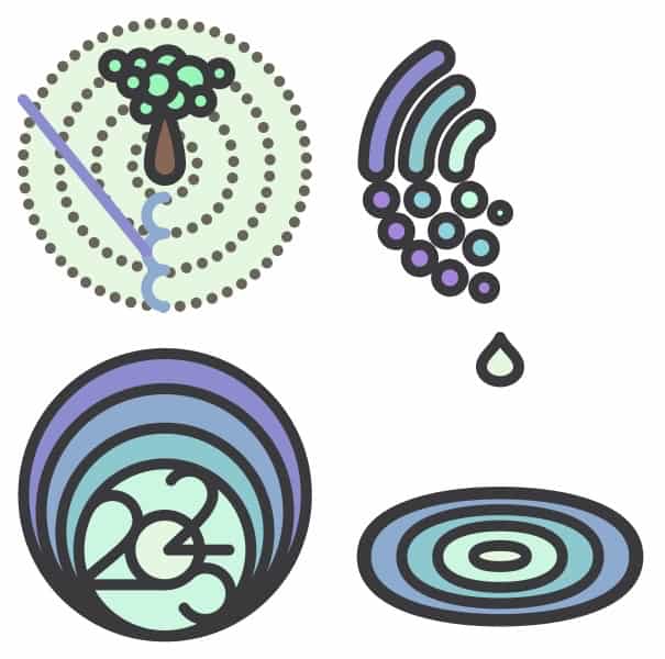 Défi méditation 2025 stickers