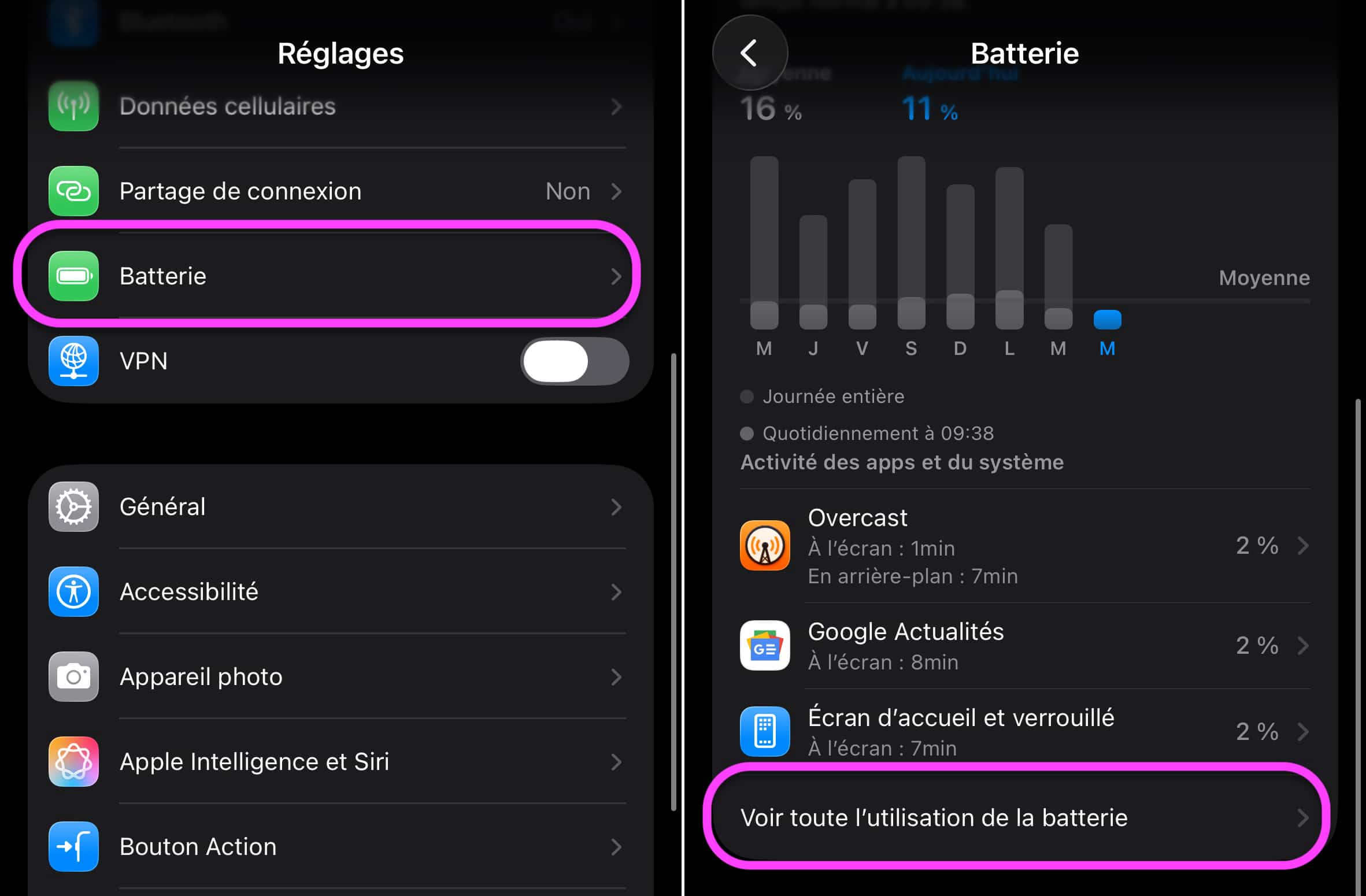 Batterie utilisation par app