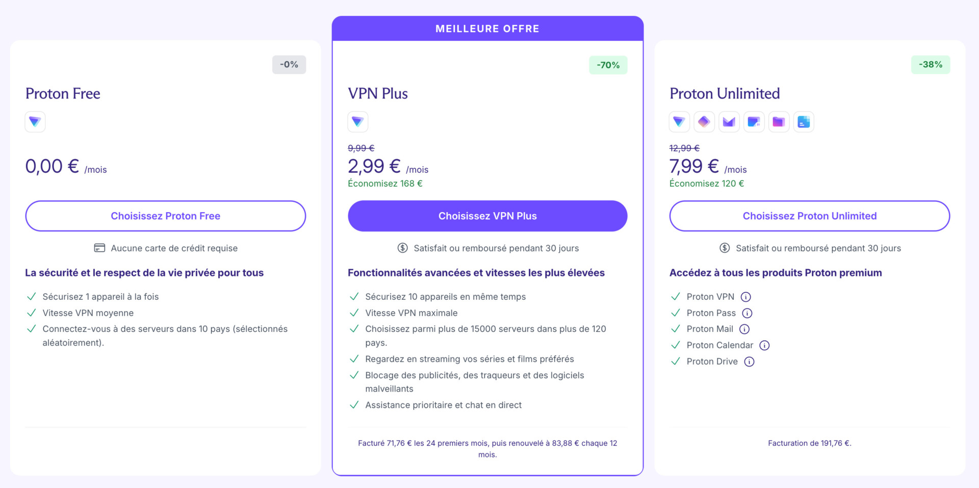 Protonvon gratuit payant vpn