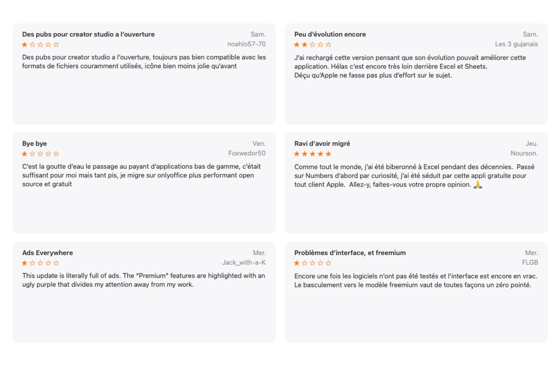 Commentaires pages