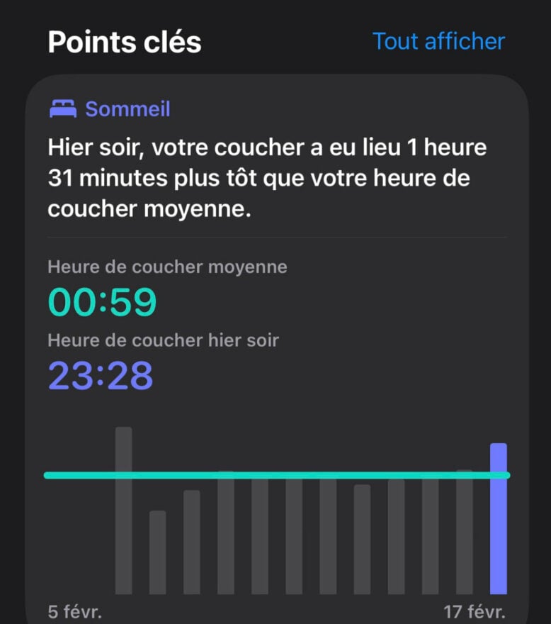 Sommeil apple heure iOS 264