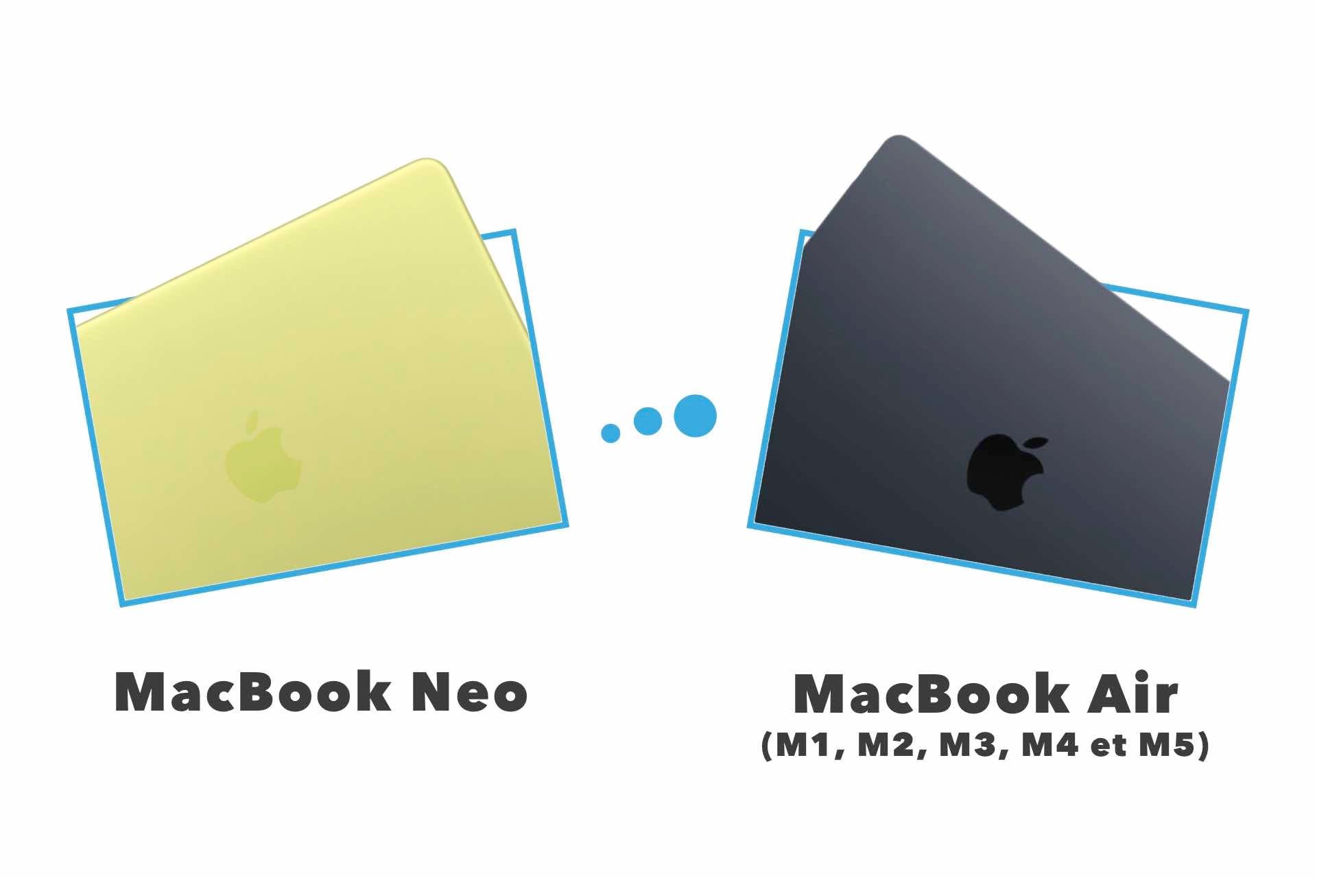 MacBook Neo vs MacBook Air (M2, M3, M4, M4 et M5)