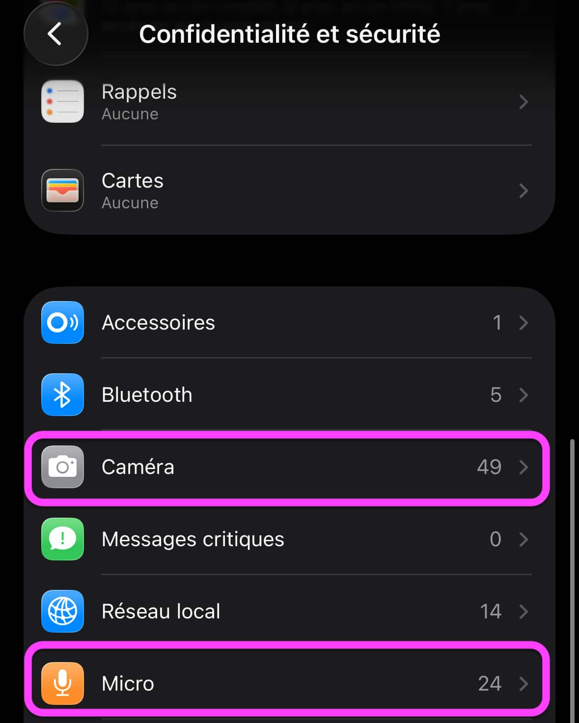 Accès caméra et micro