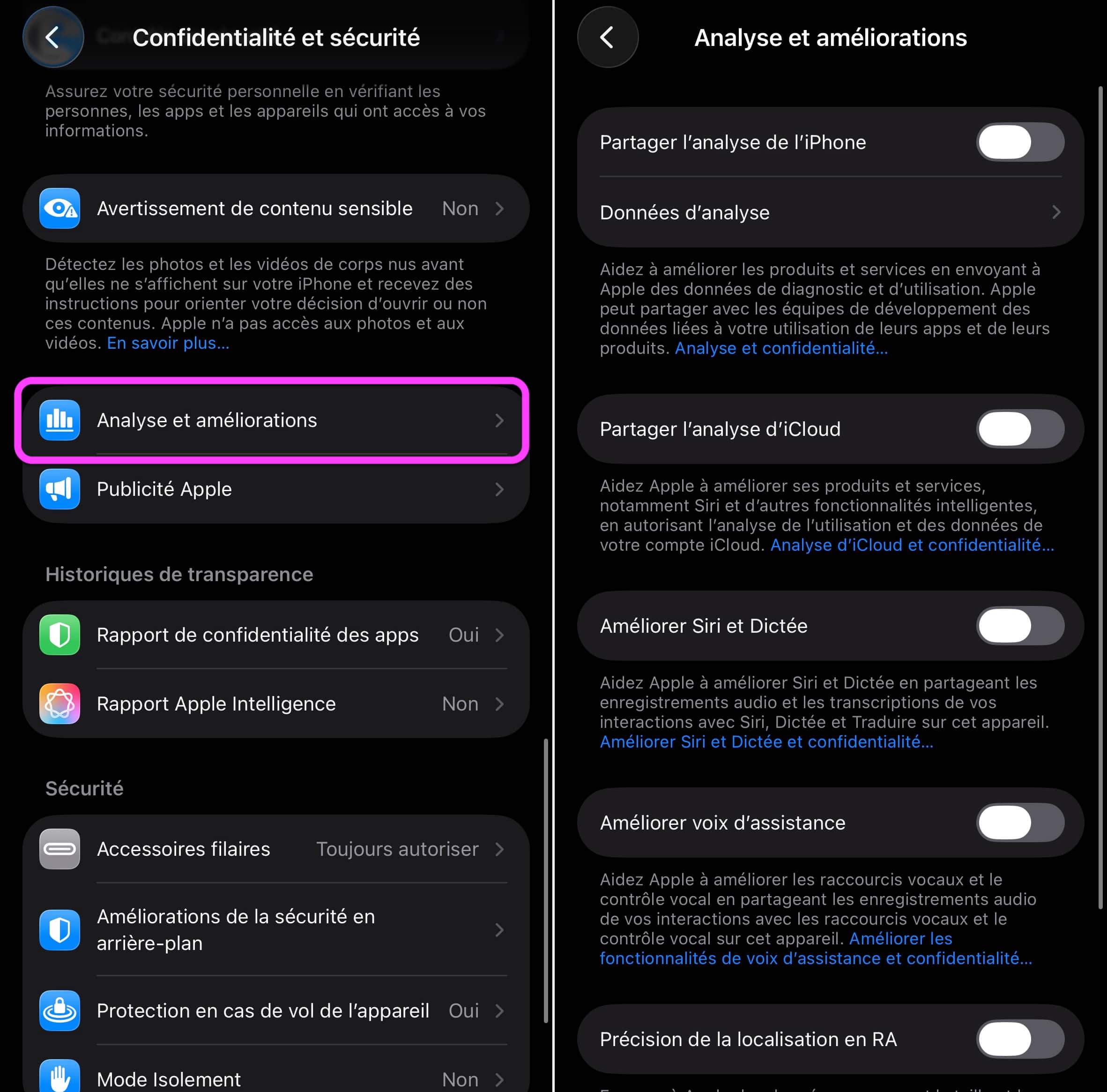 Partage données Apple