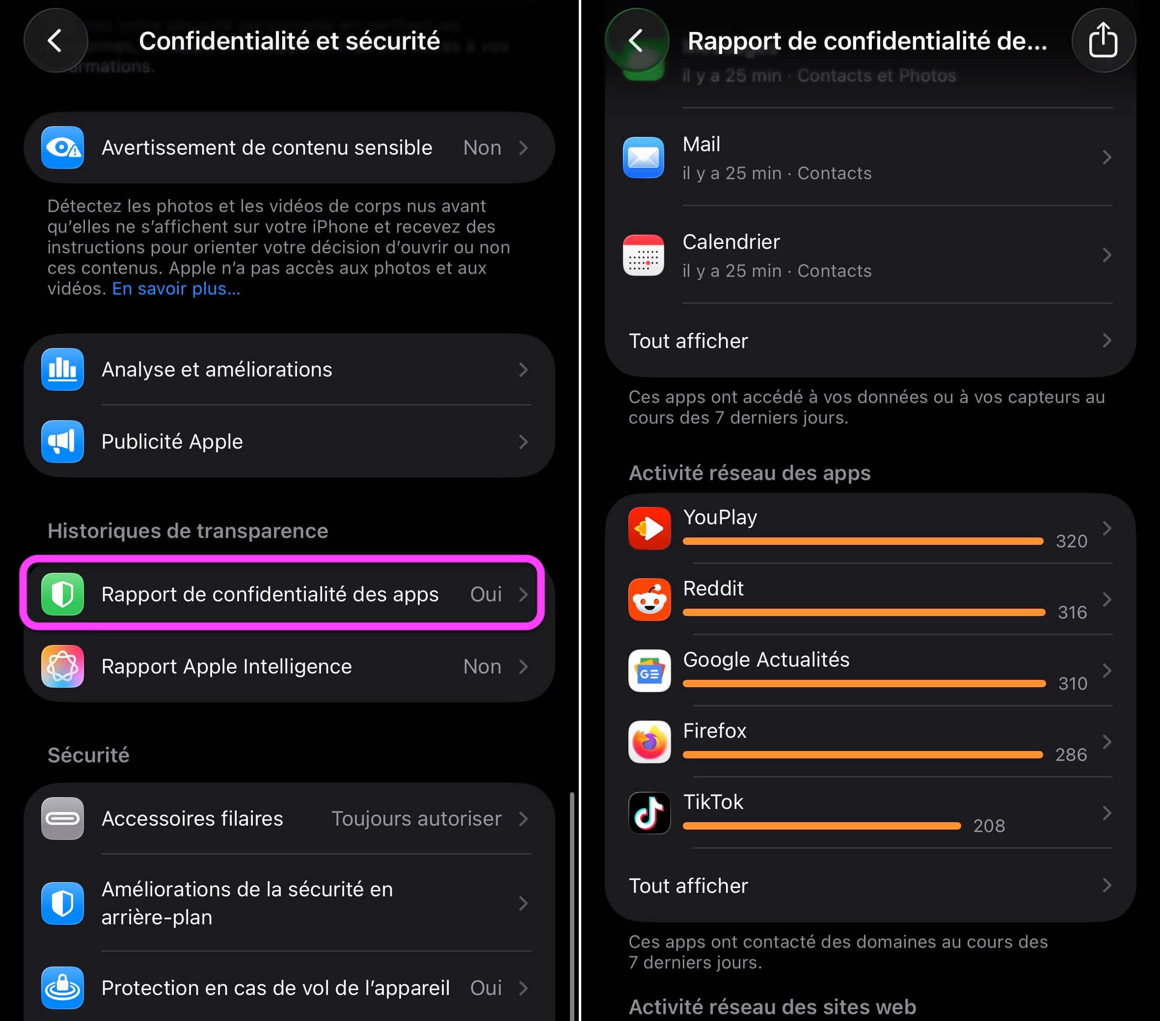 Rapport confidentialité