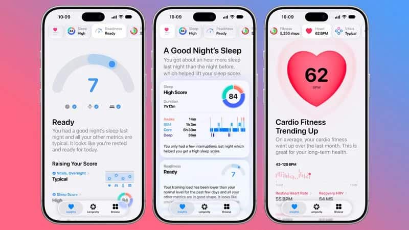 iOS 27.2 app Santé