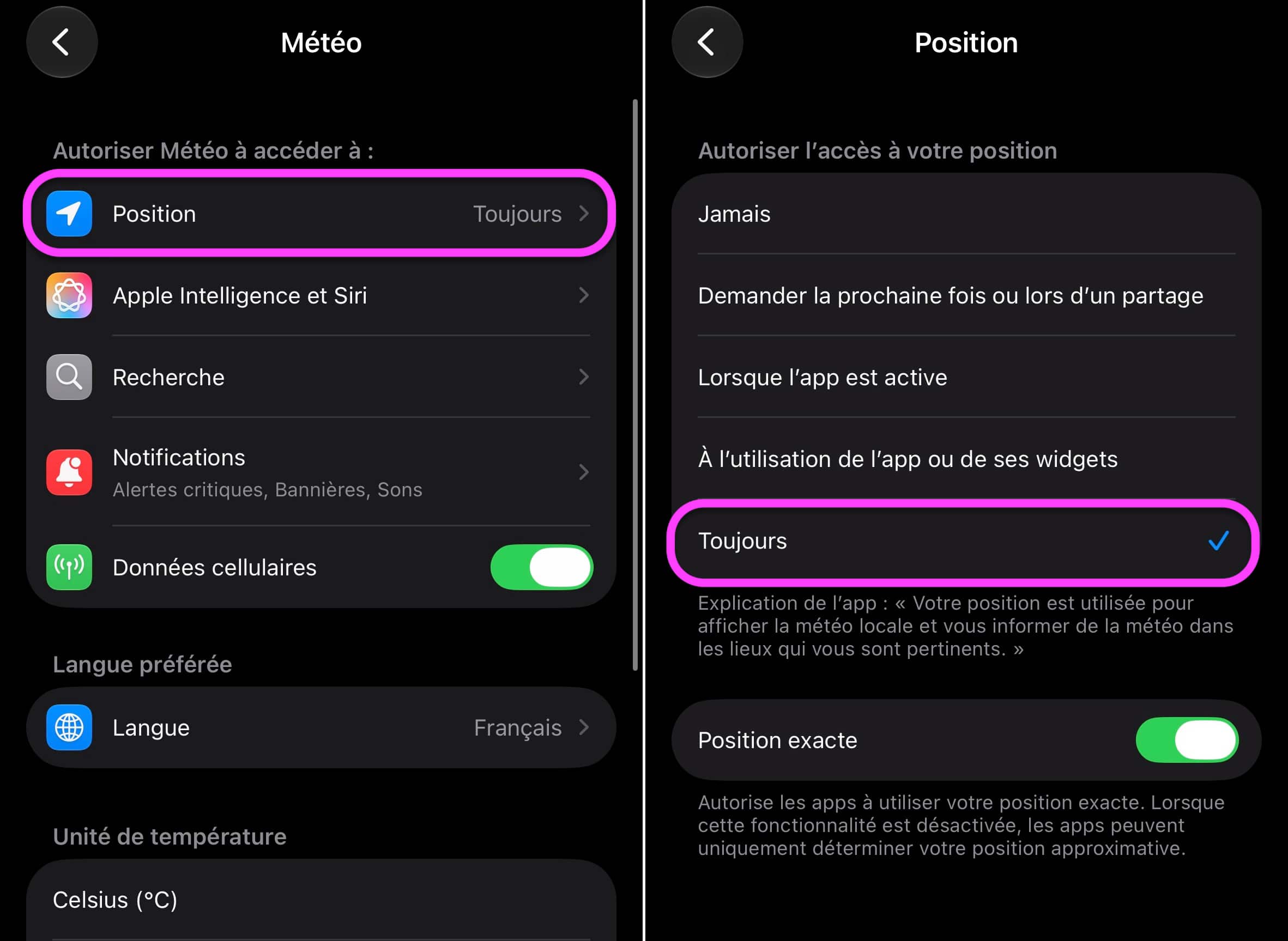 Météo position