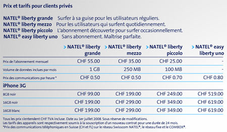 -iphone-suisse.jpg, juil 2008 -iphone-suisse.jpg