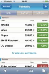 boursier-iphone-1.jpg