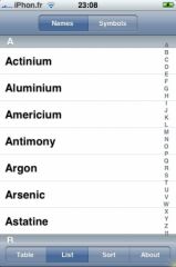 periodic-table-iphone.jpg