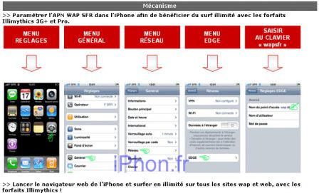 iphone-sfr-3G.jpg, aoû 2008 iphone-sfr-3G.jpg