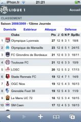 football-iphone-2.jpg, nov 2008 football-iphone-2.jpg