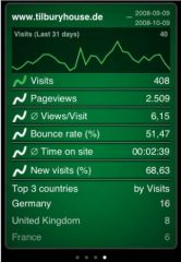 google-analytics-iphone-1.jpg, oct 2008 google-analytics-iphone-1.jpg