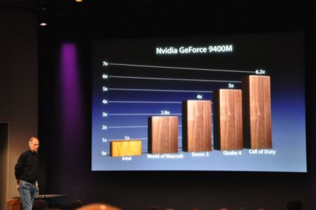 keynote-apple-macbook-3.jpg, oct 2008 keynote-apple-macbook-3.jpg