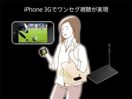 tv-iphone-1.jpg, oct 2008 tv-iphone-1.jpg