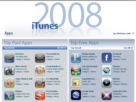 top-applis-iphone-2008.jpg, dec 2008 top-applis-iphone-2008.jpg