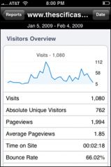 google-analytics-iphone.png, fév 2009 google-analytics-iphone.png