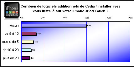 sondage-3.jpg, jan 2009 sondage-3.jpg