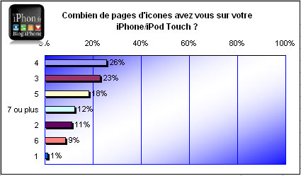 sondage-4.jpg, jan 2009 sondage-4.jpg