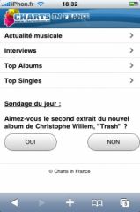 top-50-iphone-1.jpg, avr 2009 top-50-iphone-1.jpg