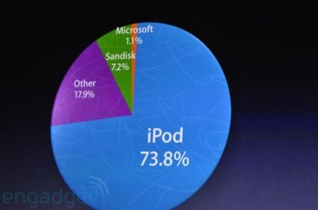 keynote-apple-4.jpg, sept. 2009 keynote-apple-4.jpg