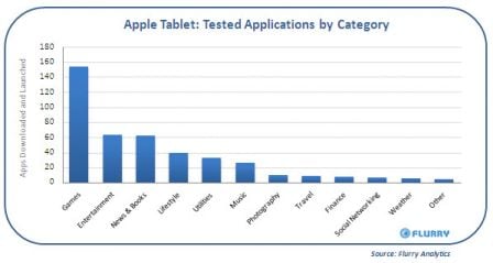 apple-tablette-iphone.jpg